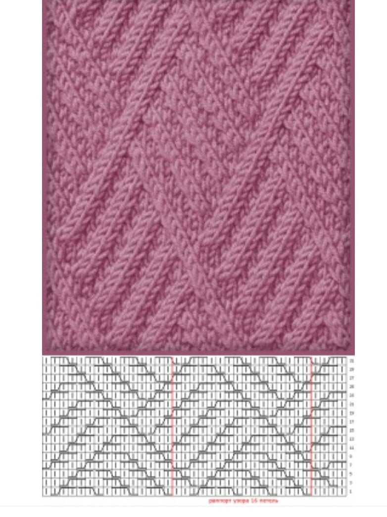 Dot stitch knitting pattern