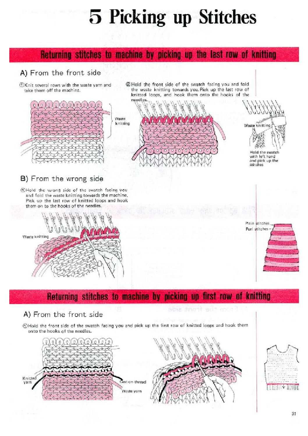 Brother knitting machine sock pattern