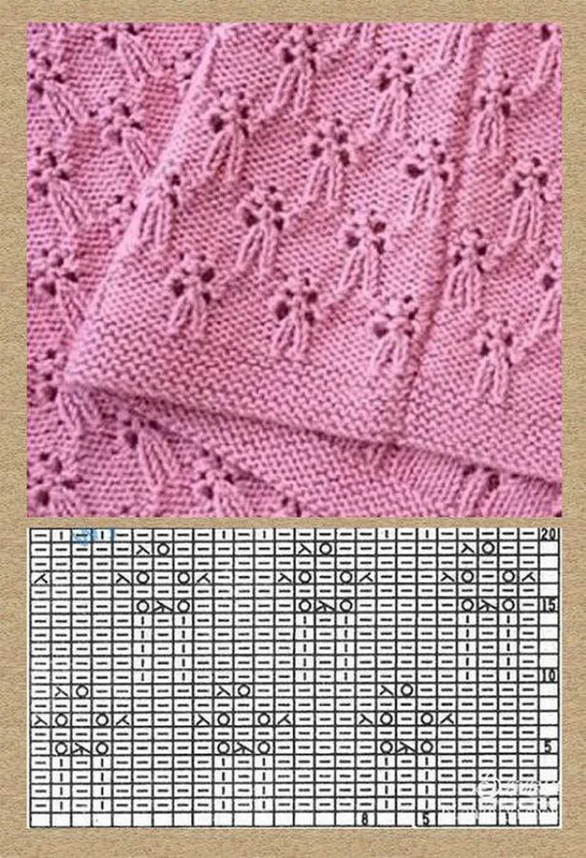 Cmpana mam knitting patterns